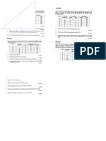 July 2017 July 2016: Chapter 6: Project Management