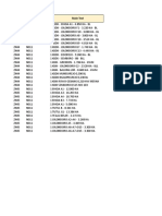 Main Text Asset Class Company Code Similar Asset