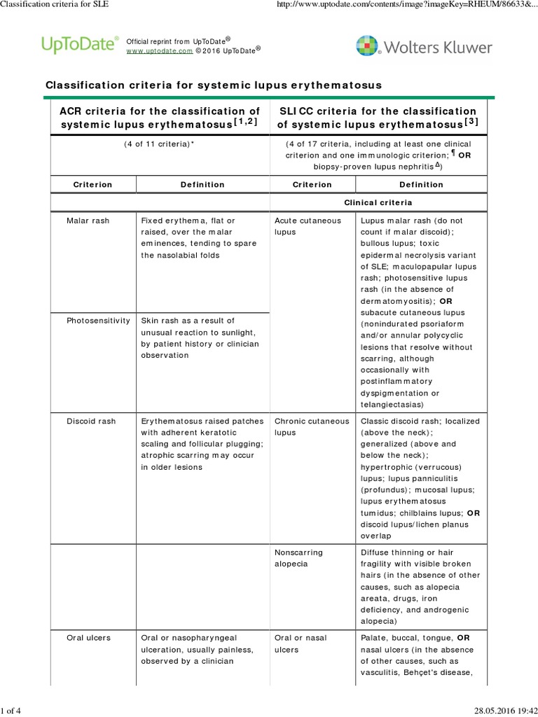 Classification Criteria For SLE PDF | PDF | Systemic Lupus ...