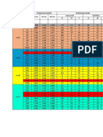 Data Kelompok 4