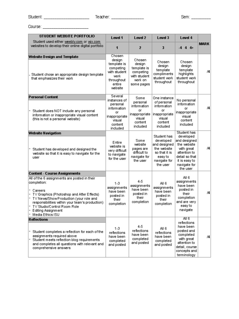 Student Website Portfolio Evaluation | PDF | Websites | Cyberspace