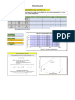 Parcial Balance