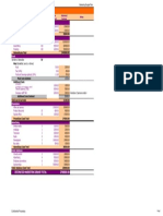 Marketing Budget Plan: Distribution Costs