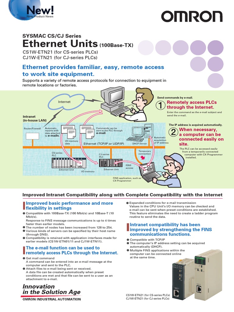 CS1W CJ1W Etn21 PDF | PDF | Programmable Logic Controller | Ip Address