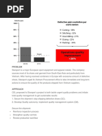World Class Manufacturing Model Pdf Lean Manufacturing Operations Management