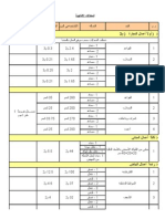 ideal work rates 2