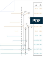 Diagrama de Grid