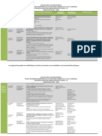 Plan Anual de Accion Tutorial 1er Grado