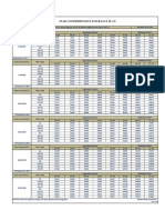 Comprehensive Rate Chart with 18�ax (1)