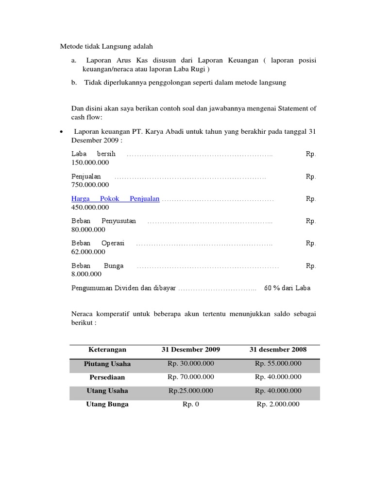 Contoh Soal Studi Kasus Laporan Arus Kas Contoh Soal Terbaru