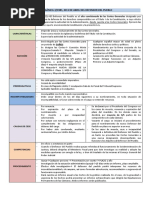 Esquemas Union Europea.pdf