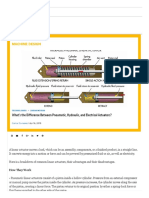 What's The Difference Between Pneumatic, Hydraulic, and Electrical Actuators