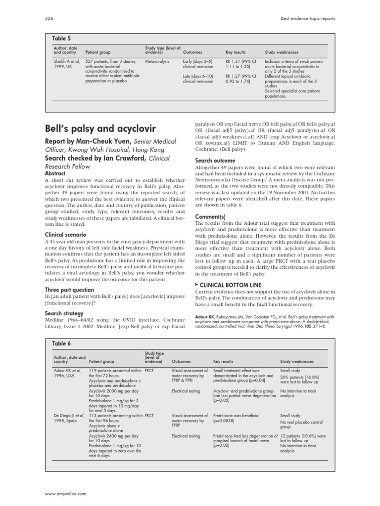 Bell's Palsy and Acyclovir PDF Wound Placebo