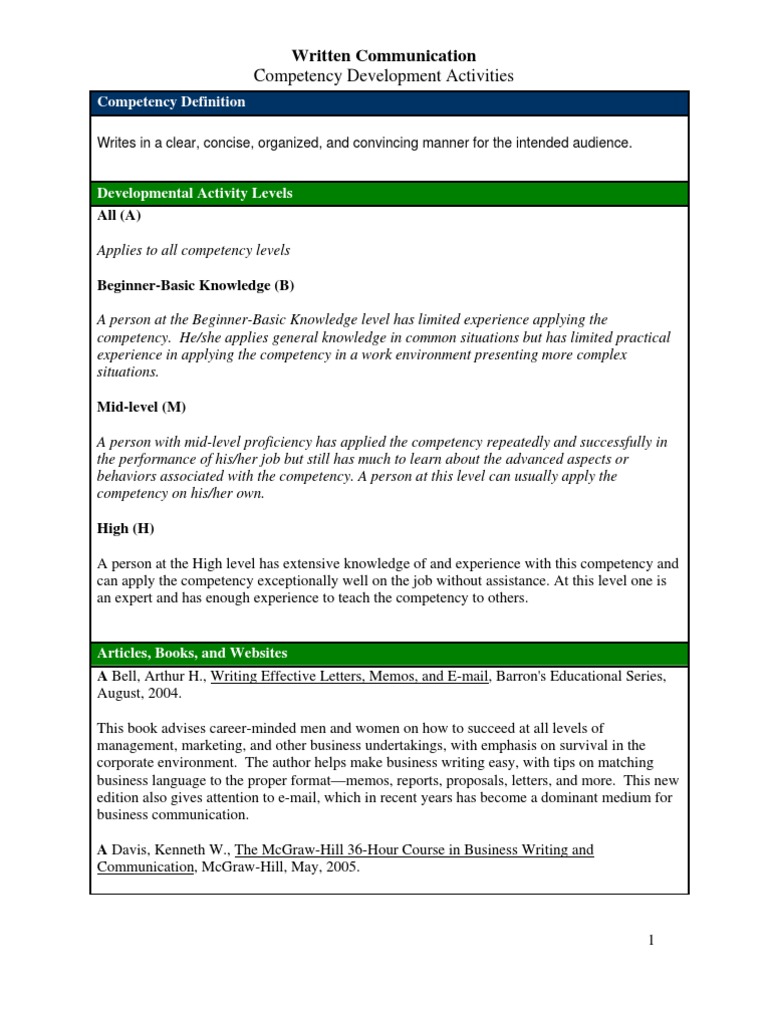 Written Communication Activities Jargon Communication