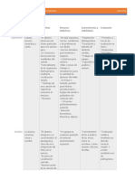 Plan de estudios taller de coro.pdf