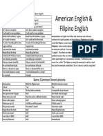 American English & Filipino English: Some Common Americanisms