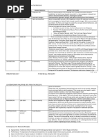 Download Timeline of Philippine Arts by Rhodora Benipayo SN368860735 doc pdf