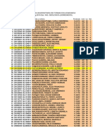 Ranking Completo Del Año 2017