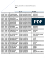 Listado de habilitados para la segunda etapa