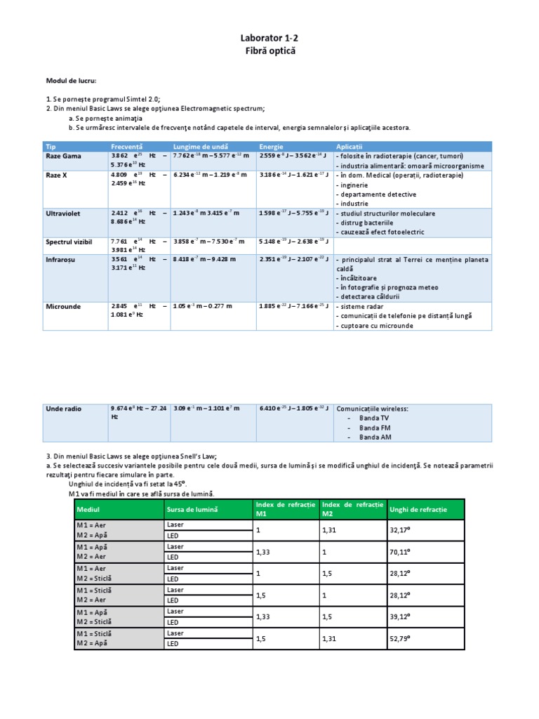 Laborator TAT | PDF