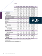 Taxation Trends in The European Union - 2012 121