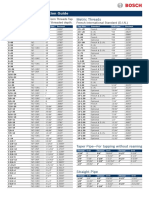 Bosch Taping guide - gewindeschneiden.pdf