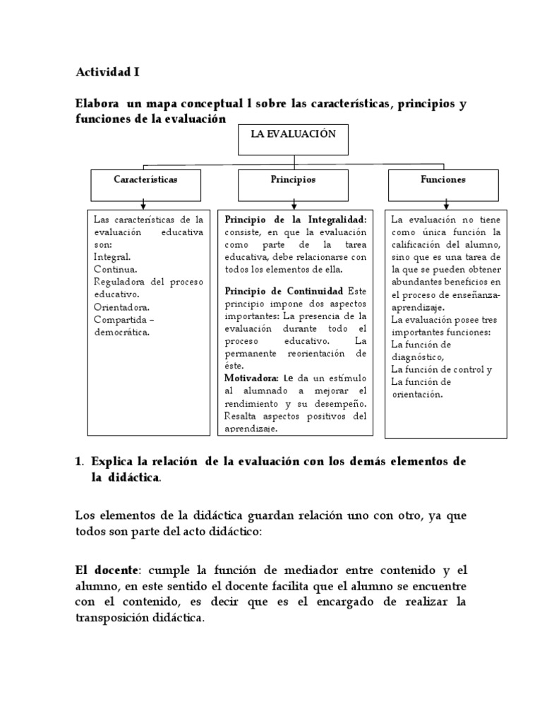 Características y principios de la evaluación educativa | PDF ...