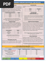 Download Alabama Report Card Calculations - January 2018  by Trisha Powell Crain SN368870131 doc pdf