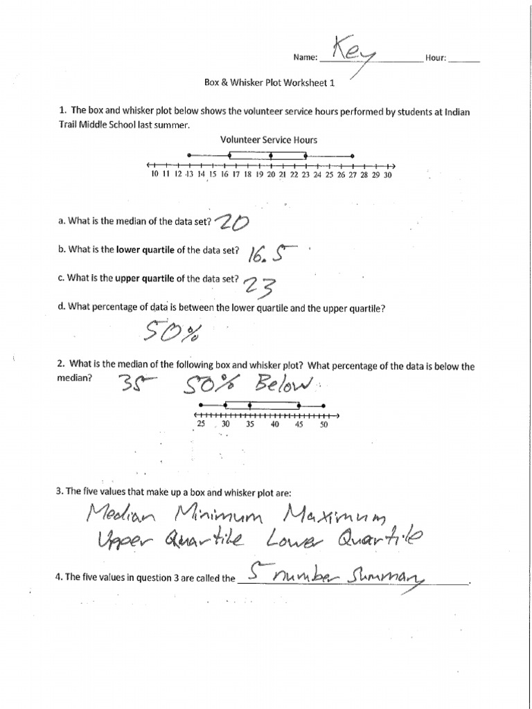 drawing-box-plots-worksheet-free-download-goodimg-co