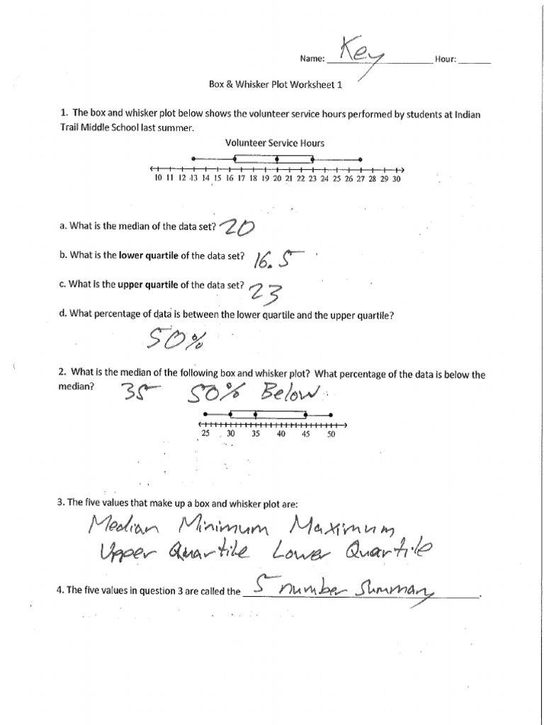 Box and Whisker Worksheet 22 Answer Key  PDF In Box And Whisker Plot Worksheet