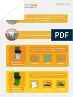 Leccion 1_Infografia 4_Manejo y Disposición de Residuos