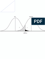 Predictive Value of Statistical Significance