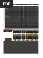 Yeni HT - FT Flashscore