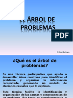 Ejemplo Arbol de Problemas