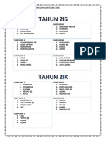 Senarai Nama Kumpulan Sains