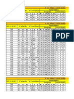 HT & LT Voltage & Current Readings at Fret-B