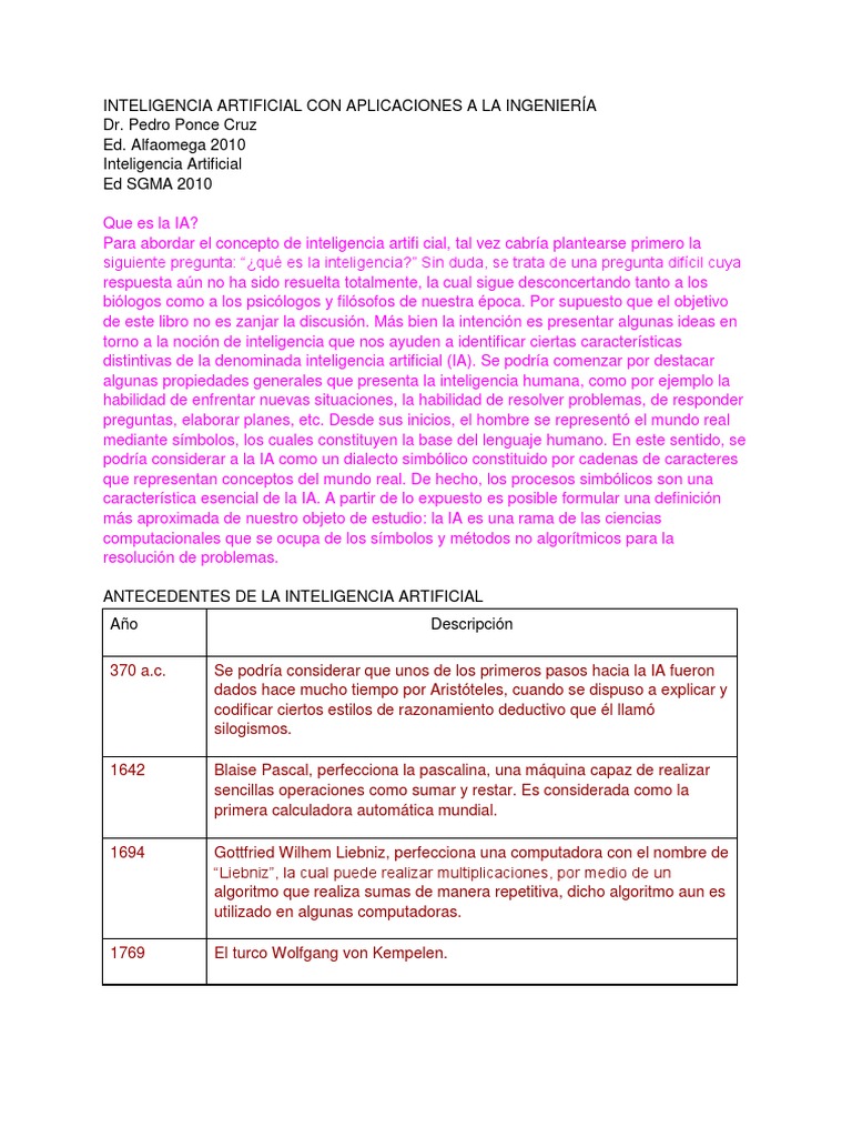 Aplicaciones de IA en Ingeniería | PDF | Inteligencia artificial ...