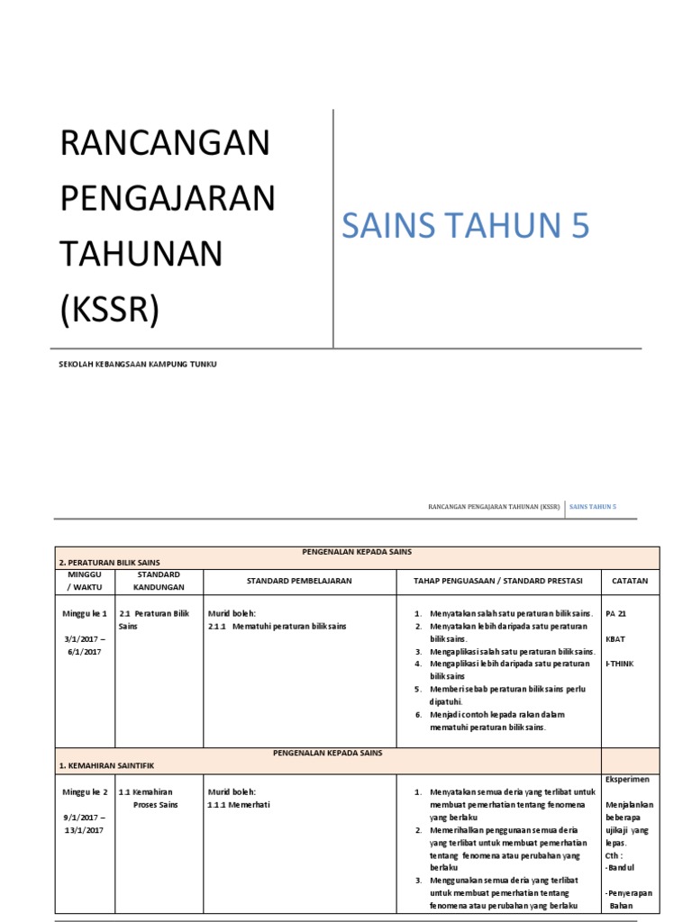 Rpt Sains Tahun 5 2017 Docx