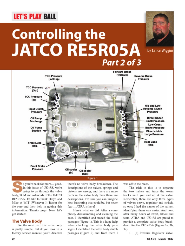 Jatco акпп re5r05a