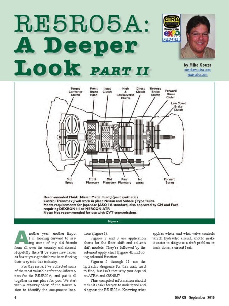 Re5r05a 2 Download Free PDF Transmission (Mechanics) Clutch