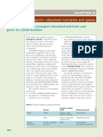 Chidrawi M1 Ch02 PDF