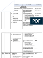 RPT Sains KSSM Tingkatan 1 PDF