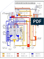 Exhaust Gas, Hot Water and Direct Fuel Fired Cycle Diagram (Ejg)