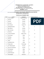 Daftar Hadir Rapat