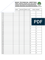 Daftar Hadir TM