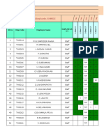 Staff attendance records for Taurus Hides Pvt Ltd