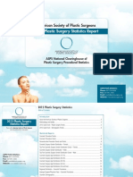 Full Plastic Surgery Statistics Report