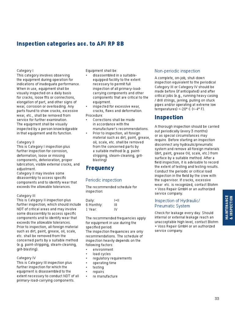 Side Door Elevator Inspection Guide | PDF | Screw | Wear
