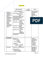 Page 1 of 6 Syllabus Speaking Listening Grade 1