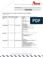 Identificação de Fluidos e Marcação de Tubagens PDF